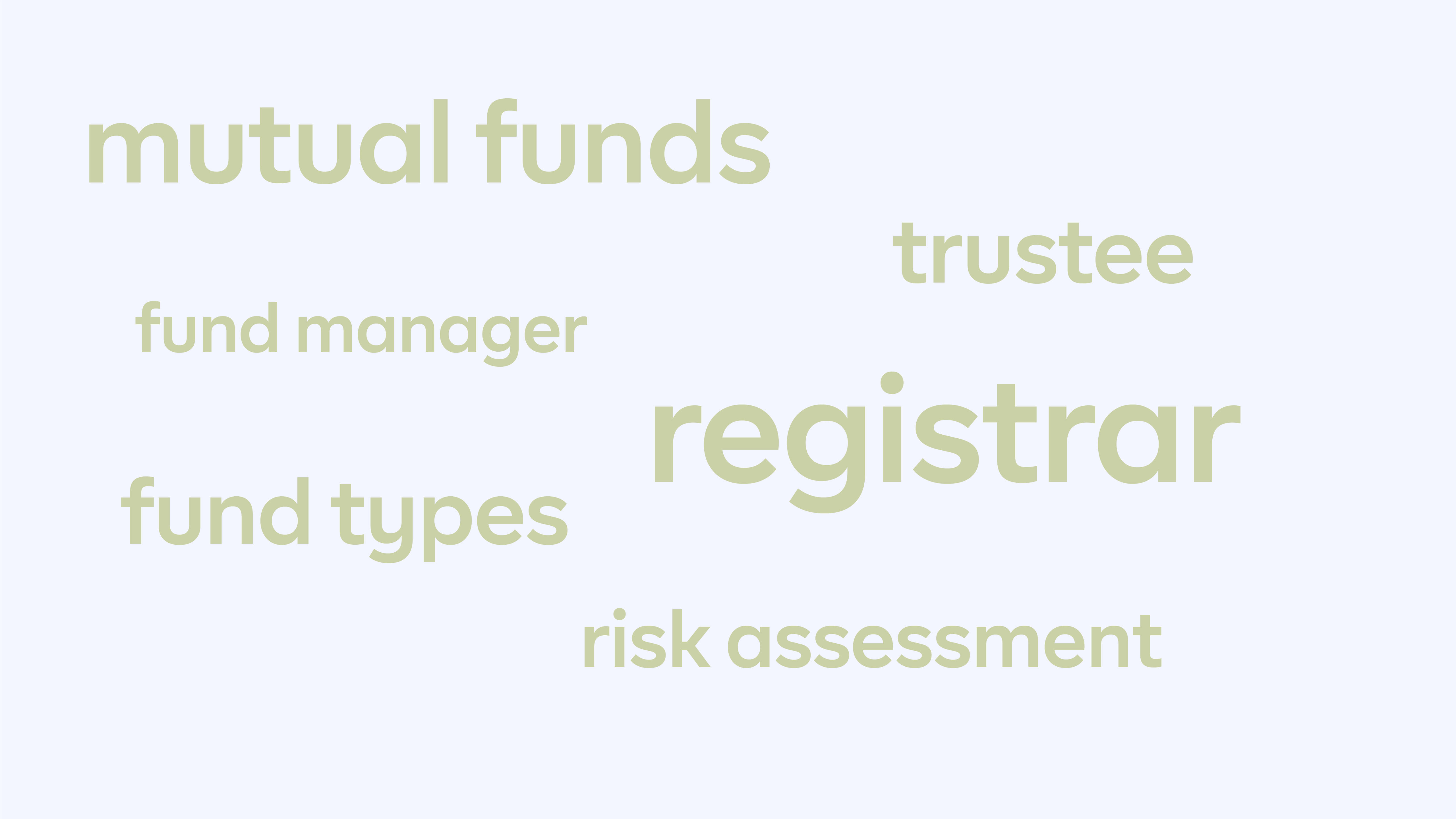 common-mutual-fund-terms-explained-in-simple-english-wealth-lounge