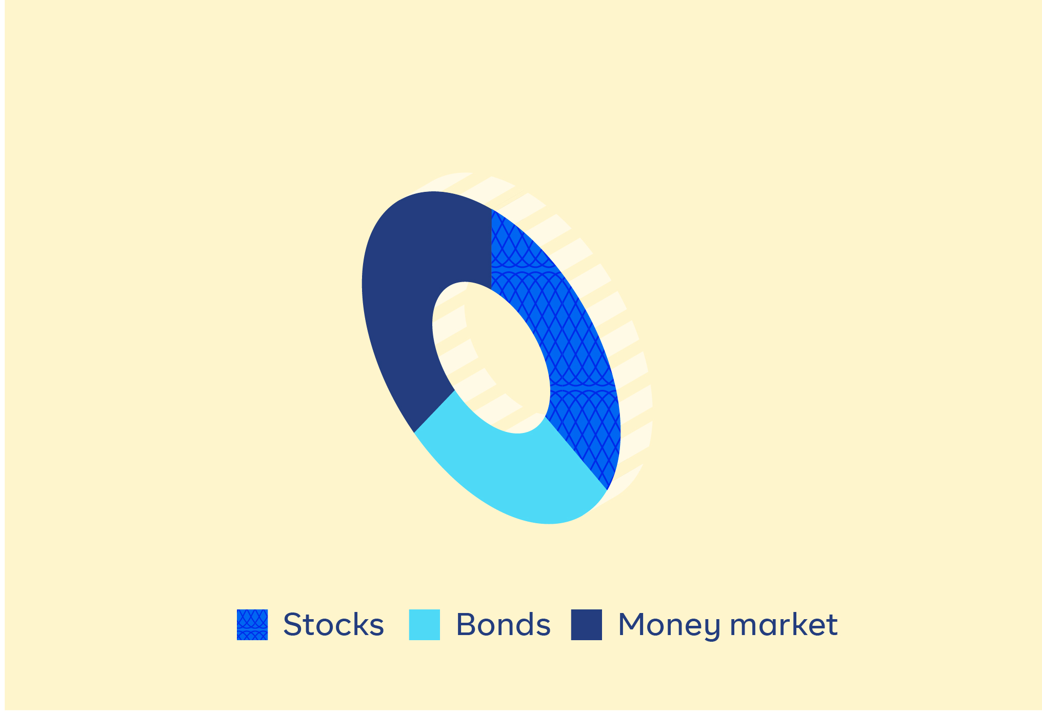 What are bond funds and how do they work? Cowrywise Blog