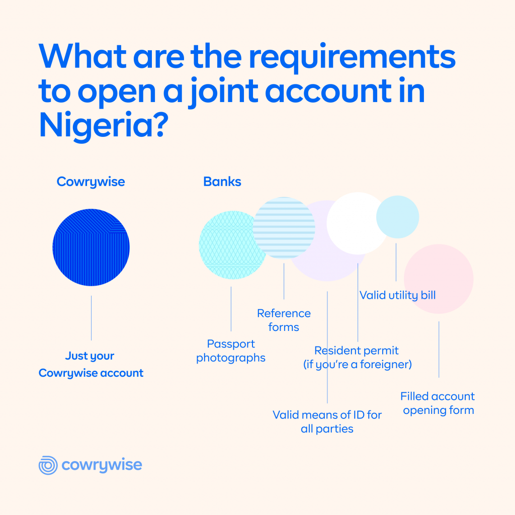 How to start a joint account in Nigeria A more seamless process