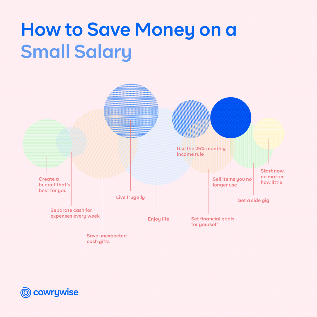 infographic-how to save money on small salary