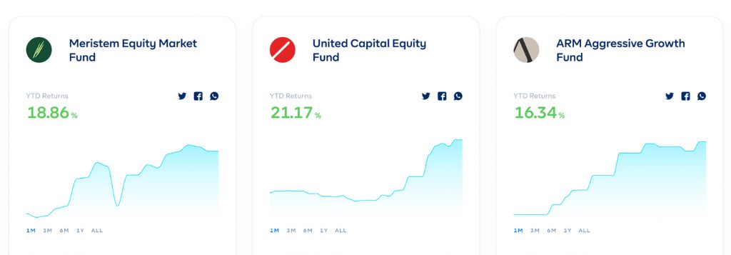 mutual funds screenshot