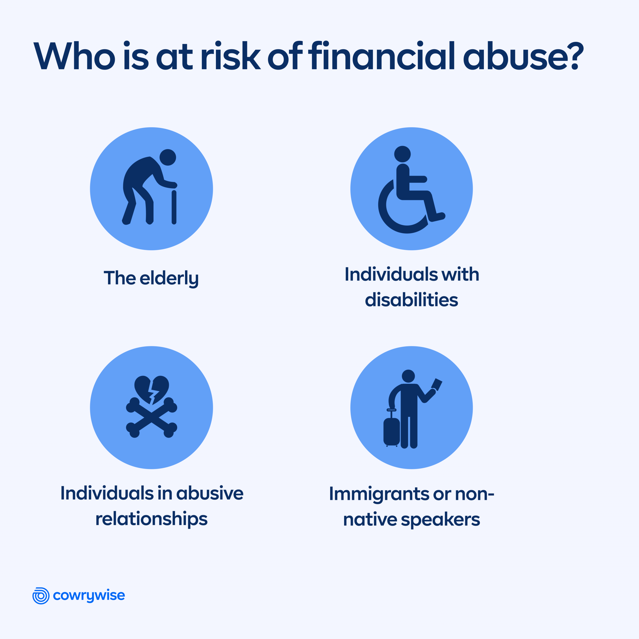 Financial Abuse: Recognizing The Signs And How To Protect Yourself