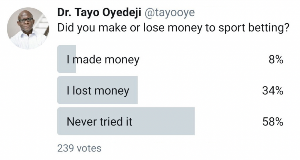 a poll on sport betting