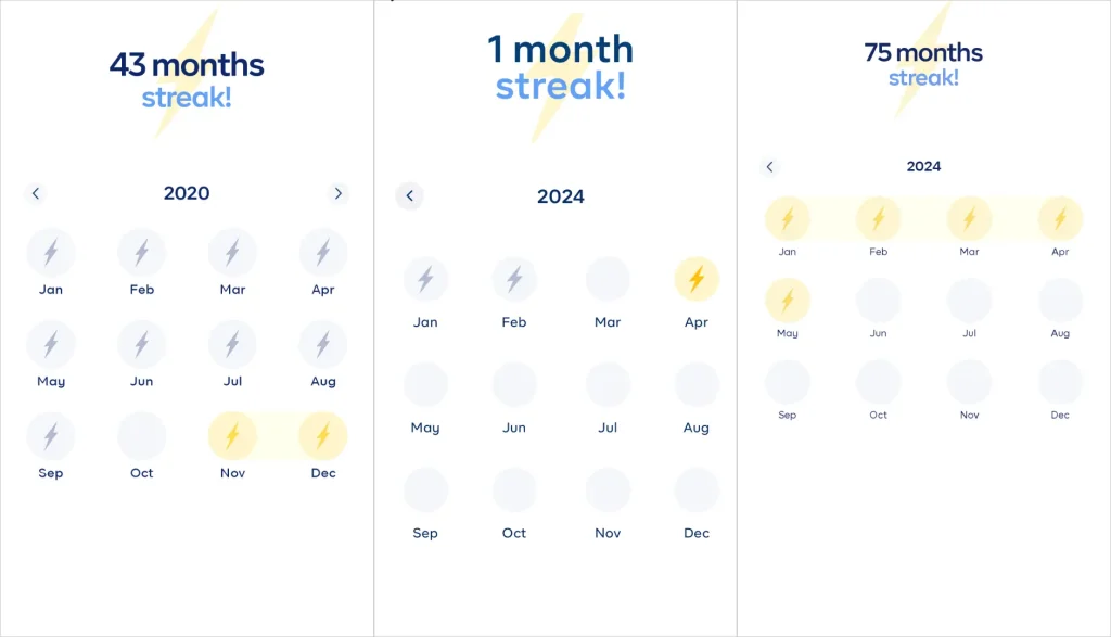 Cowrywise App Update_Streaks_User_Dashboards