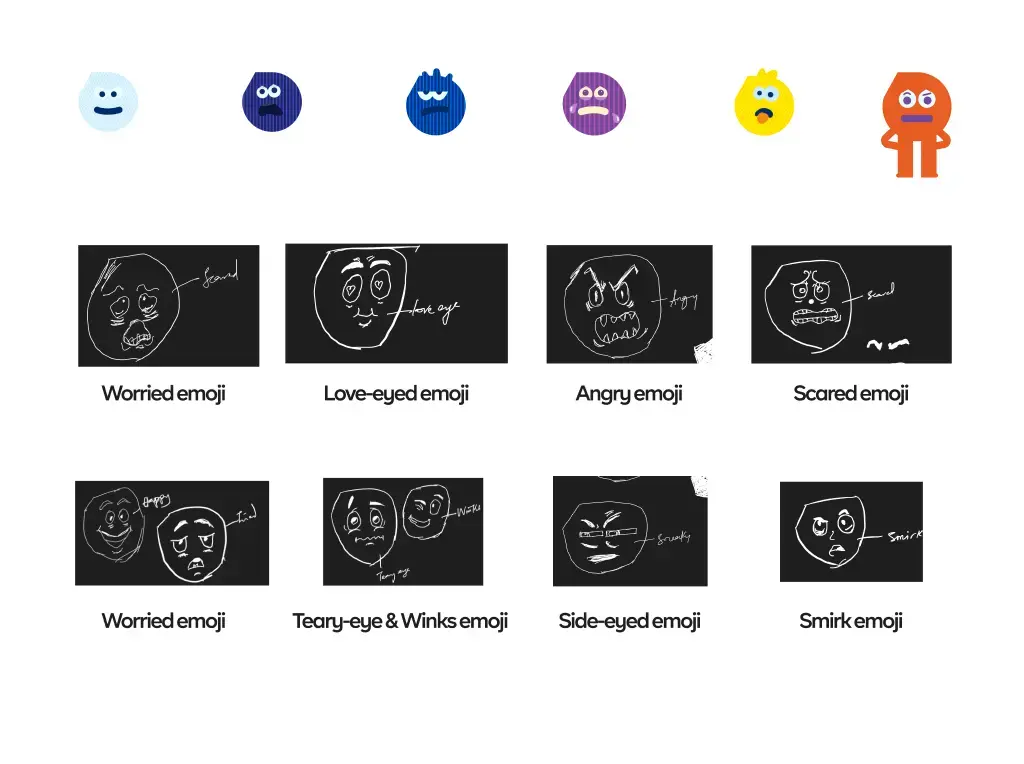 Initial sketches and drafts for the Cowrywise Stickers