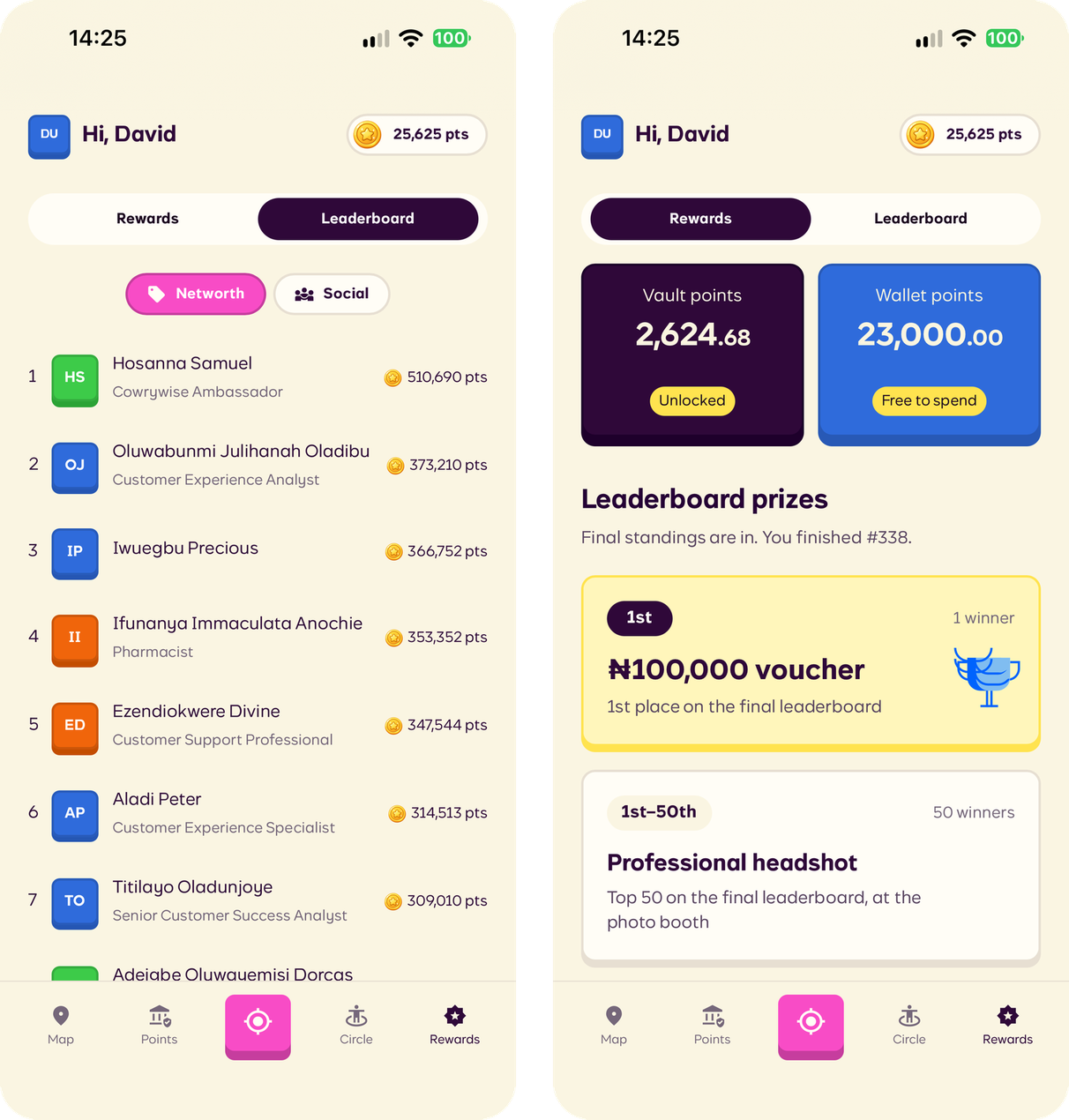 CoinQuest final leaderboard and prize screen