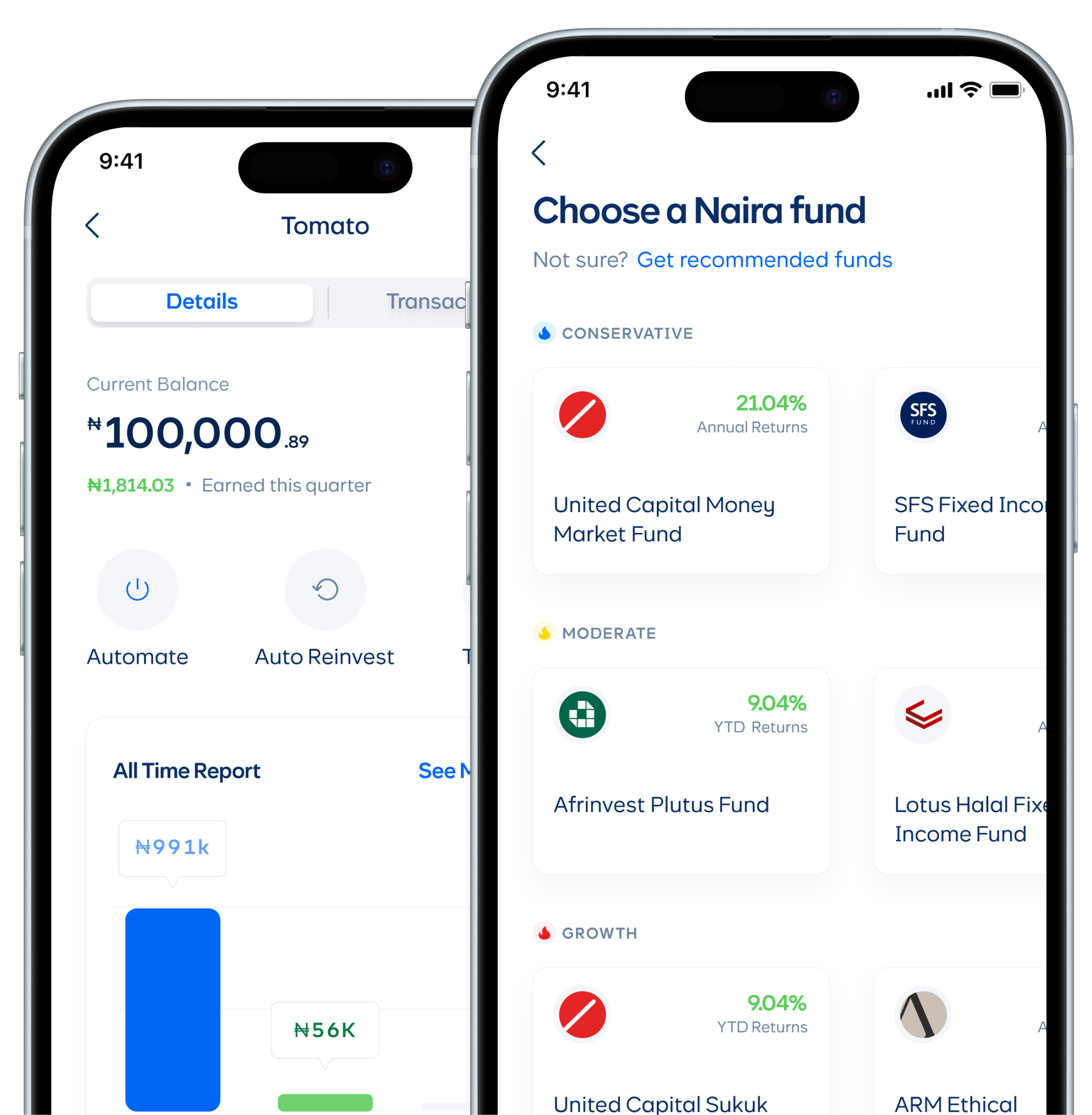 Cowrywise mutual fund investments app
